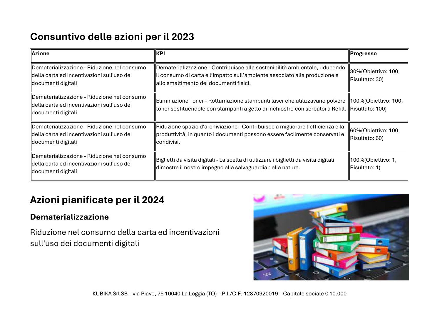 Relazione d’Impatto 2023, pagina 5