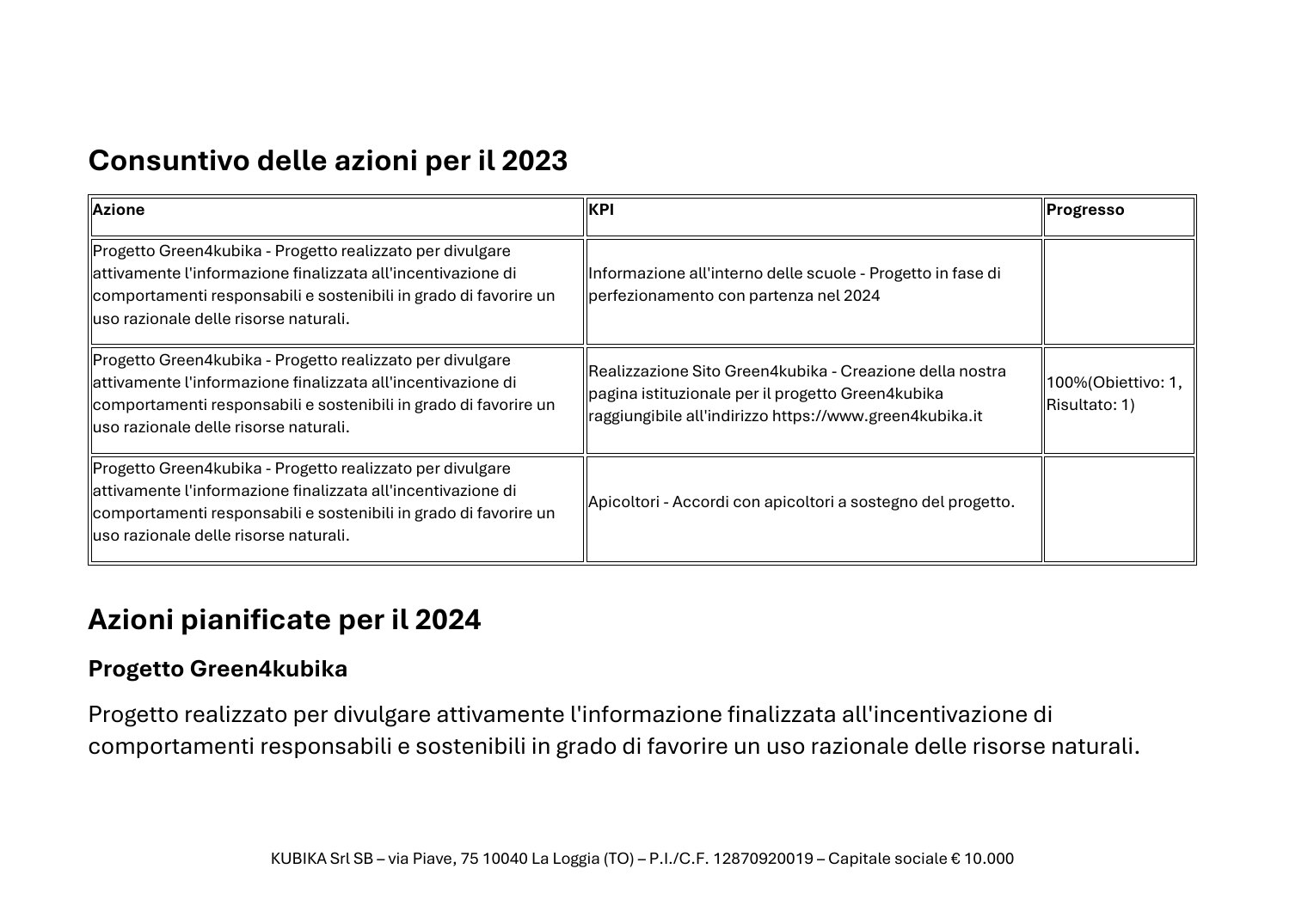 Relazione d’Impatto 2023, pagina 7