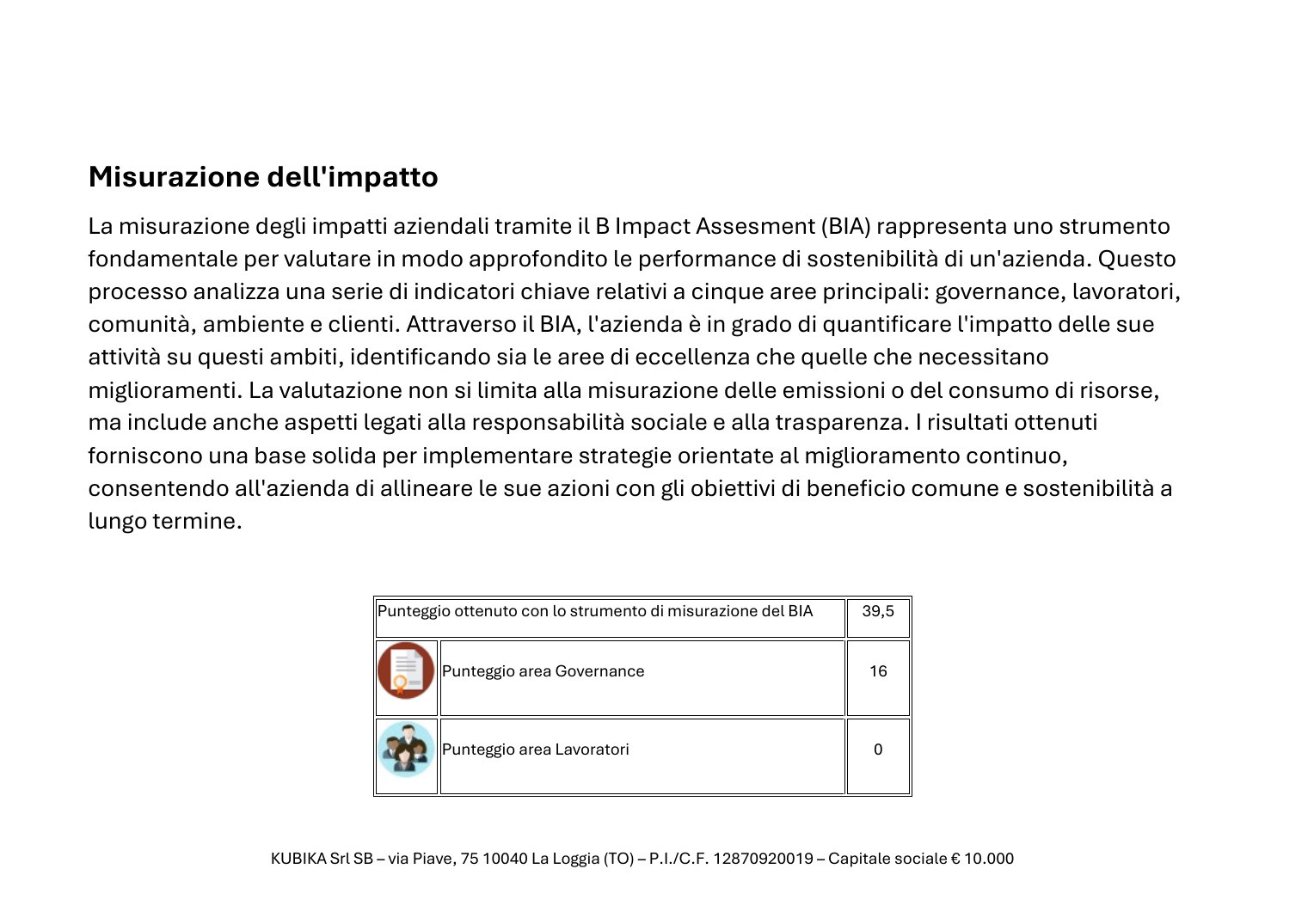 Relazione d’Impatto 2023, pagina 10