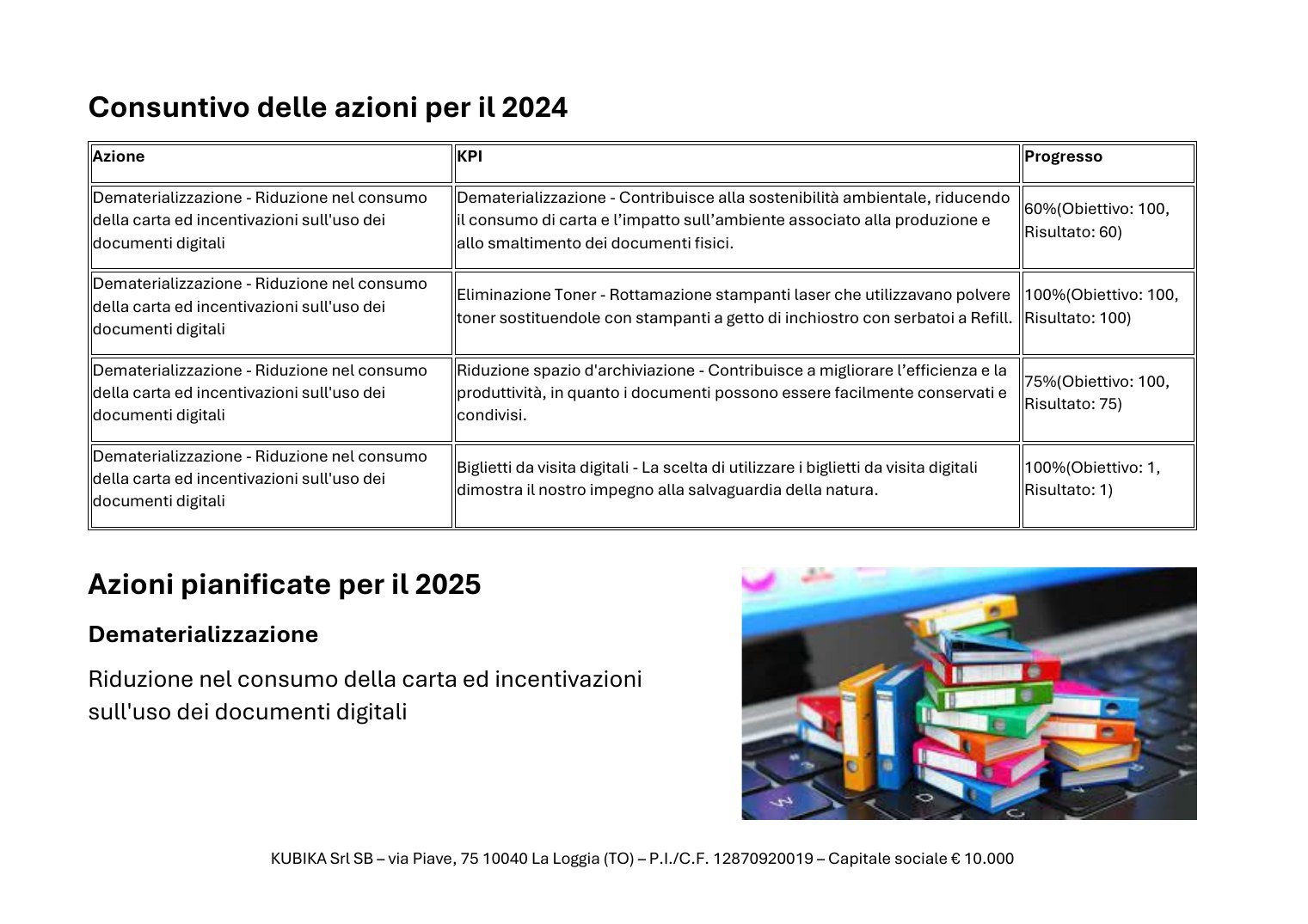 Relazione d’Impatto 2024, pagina 5