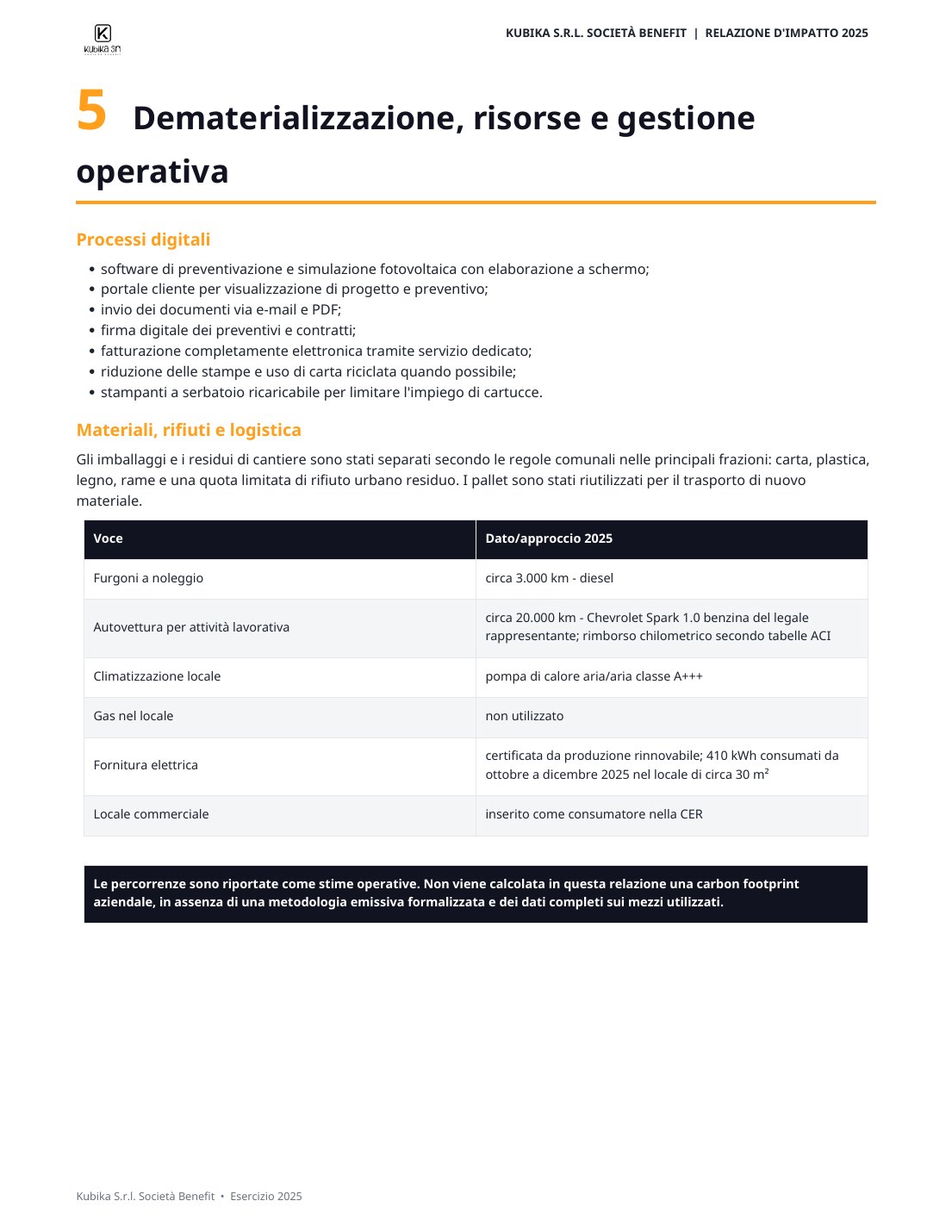 Relazione d’Impatto 2025, pagina 8