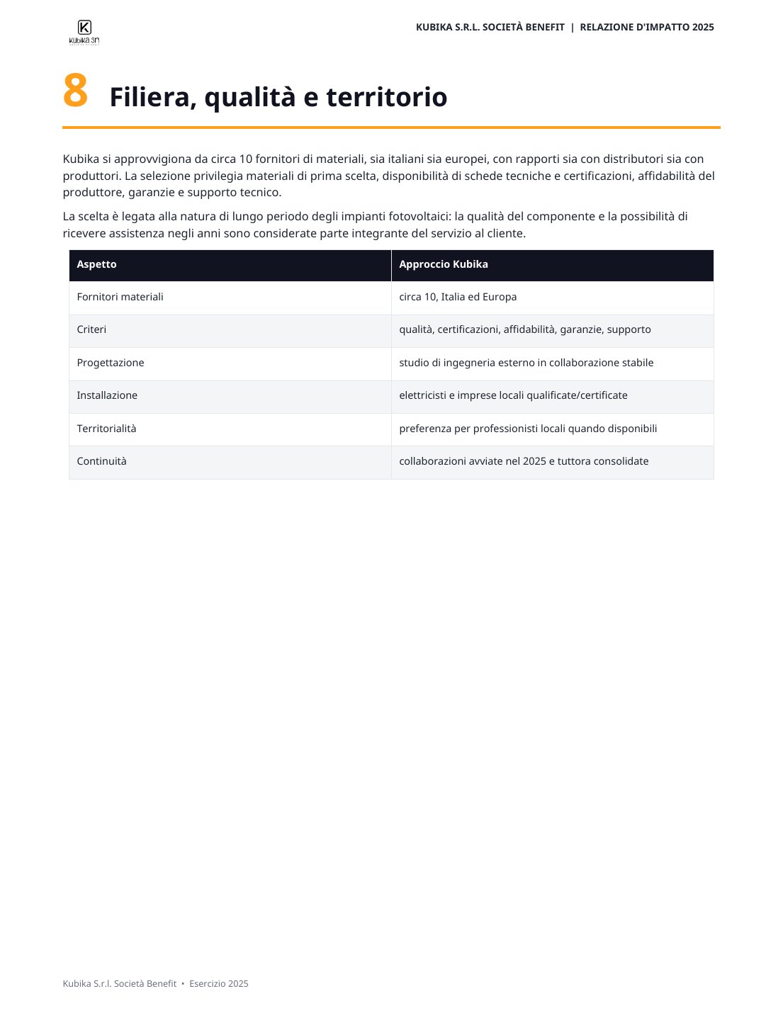 Relazione d’Impatto 2025, pagina 11